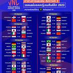 ตารางแข่งวอลเลย์บอลวันนี้